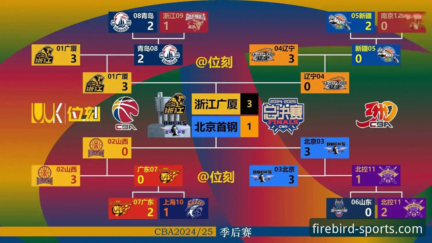 凤凰体育平台“赛场内外报道”功能深度体验与安装教程：以CBA京闽大战为例